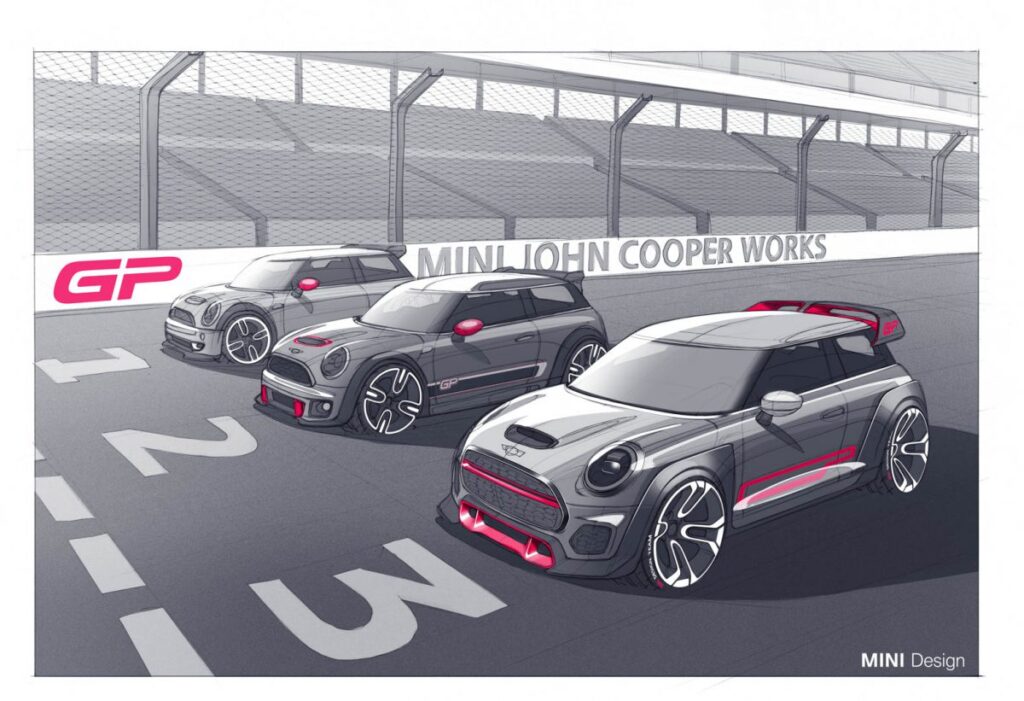 generaciones del MINI John Cooper Works GP